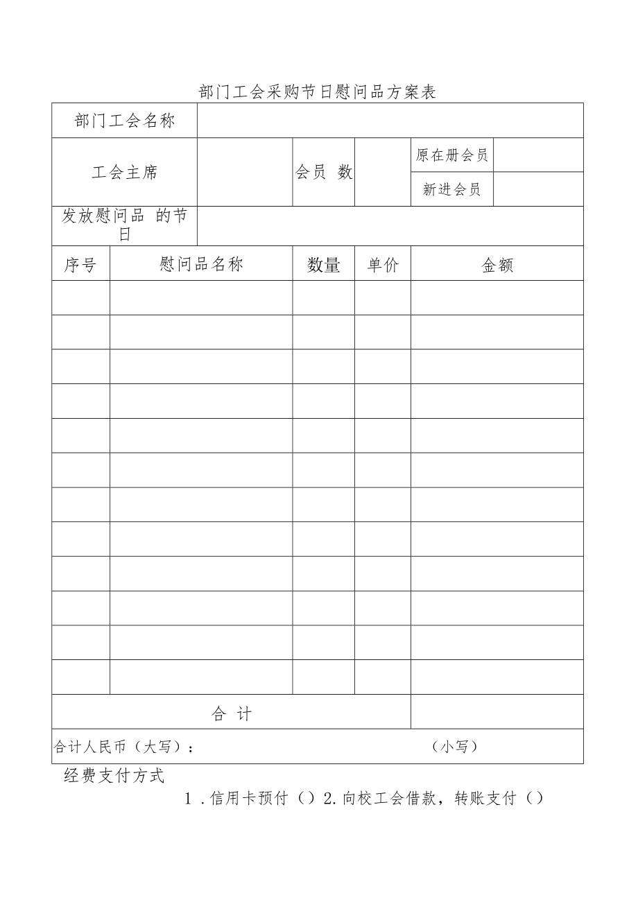 部门工会采购节日慰问品方案表.docx_第1页