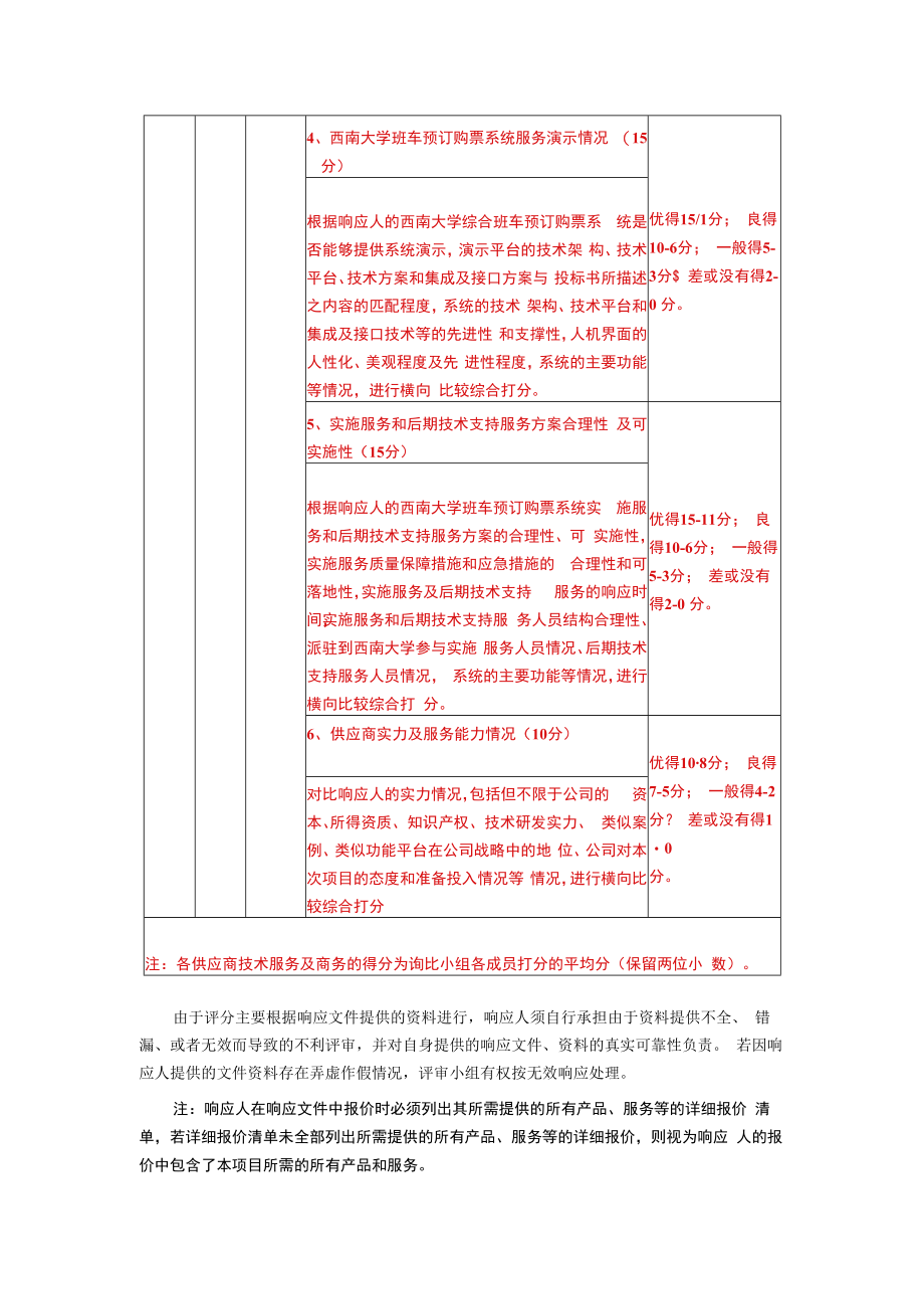 评审标准和评分方法.docx_第3页