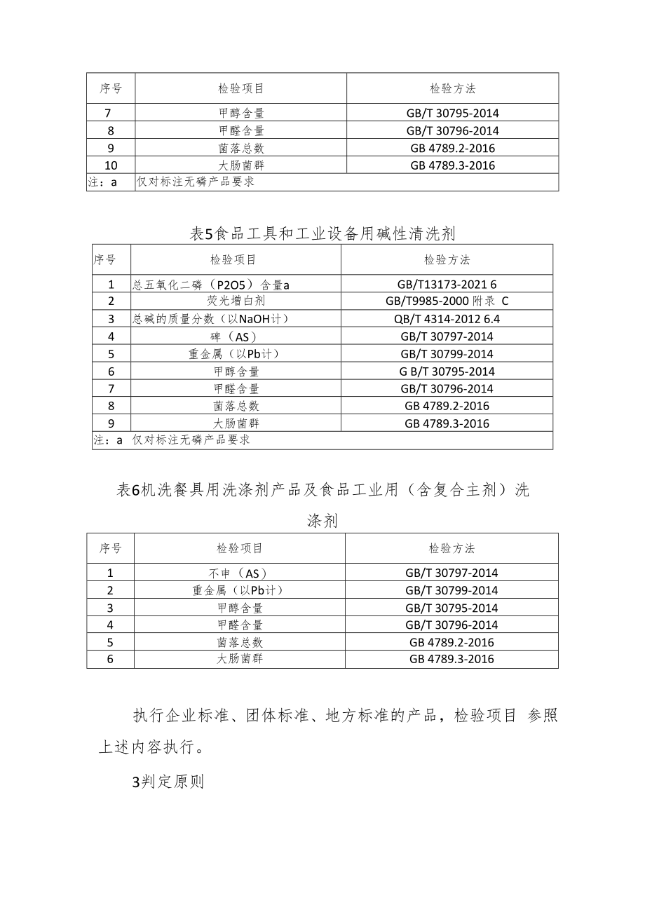 武清区食品用洗涤剂产品质量监督抽查实施细则.docx_第3页