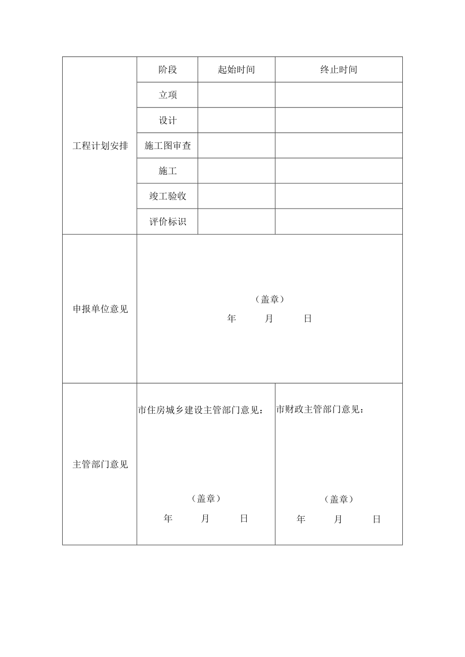 绿色、装配式、既有建筑节能改造、可再生能源建筑应用示范项目申请表、申请书（内容要点）.docx_第2页