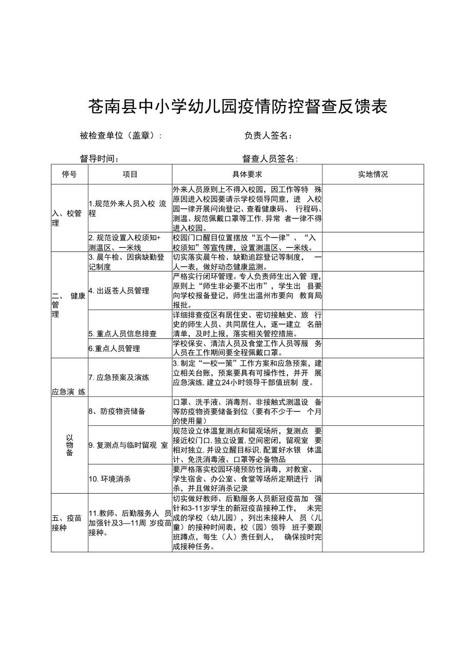 苍南县中小学幼儿园疫情防控督查反馈表.docx_第1页