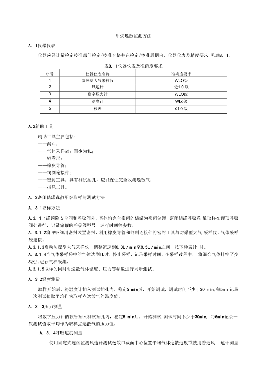 甲烷逸散监测方法.docx_第1页