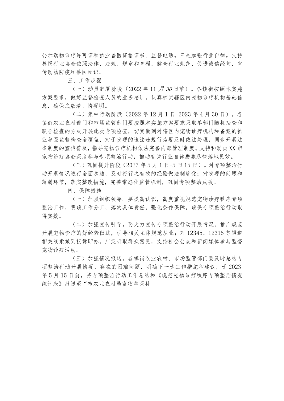 宠物诊疗行业专项整治行动实施方案.docx_第2页