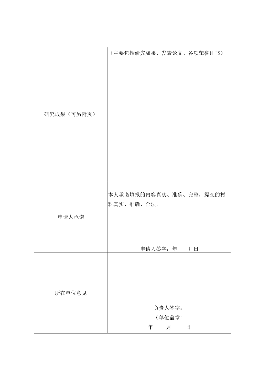 河南省危险废物鉴别推荐专家信息表.docx_第2页