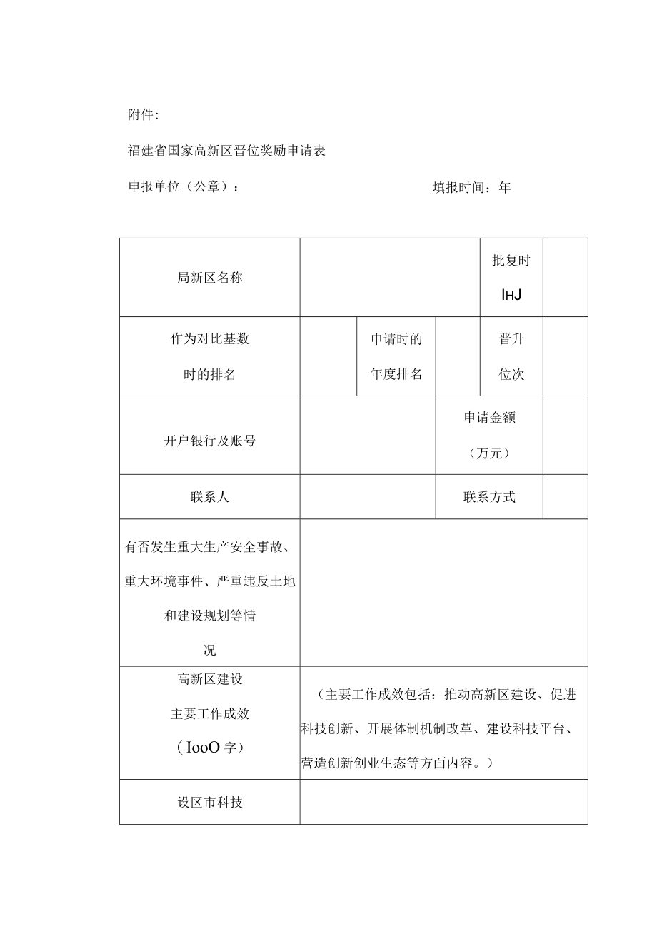 福建省国家高新区晋位奖励申请表.docx_第1页