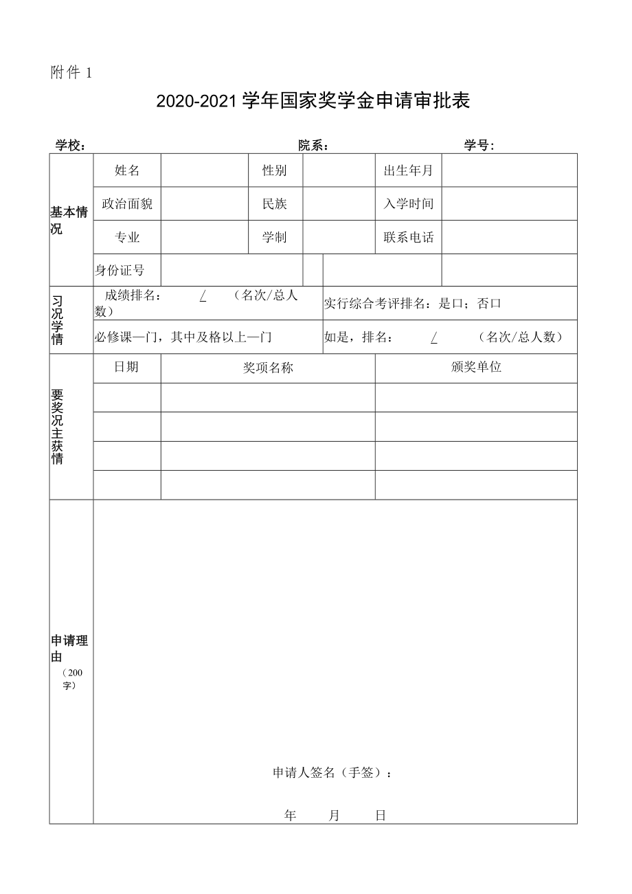 学年国家奖学金申请审批表.docx_第1页