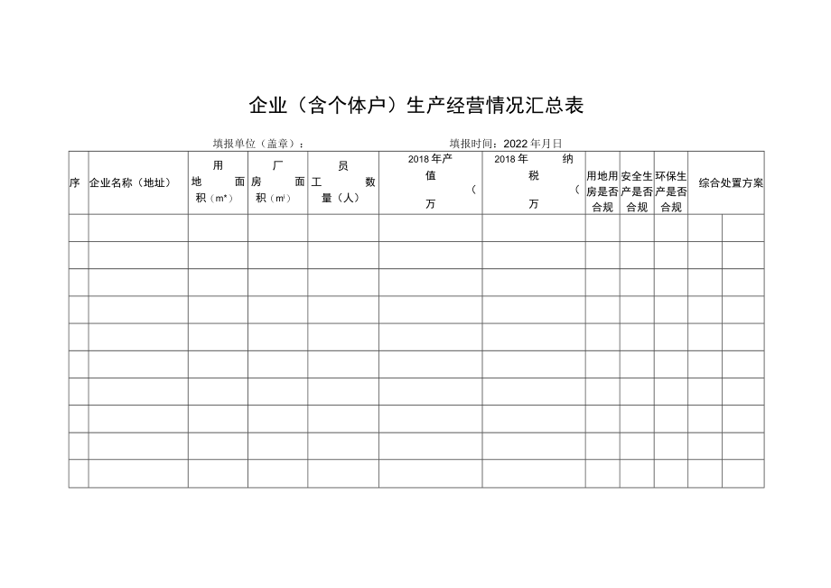 企业（含个体户）生产经营情况汇总表.docx_第1页