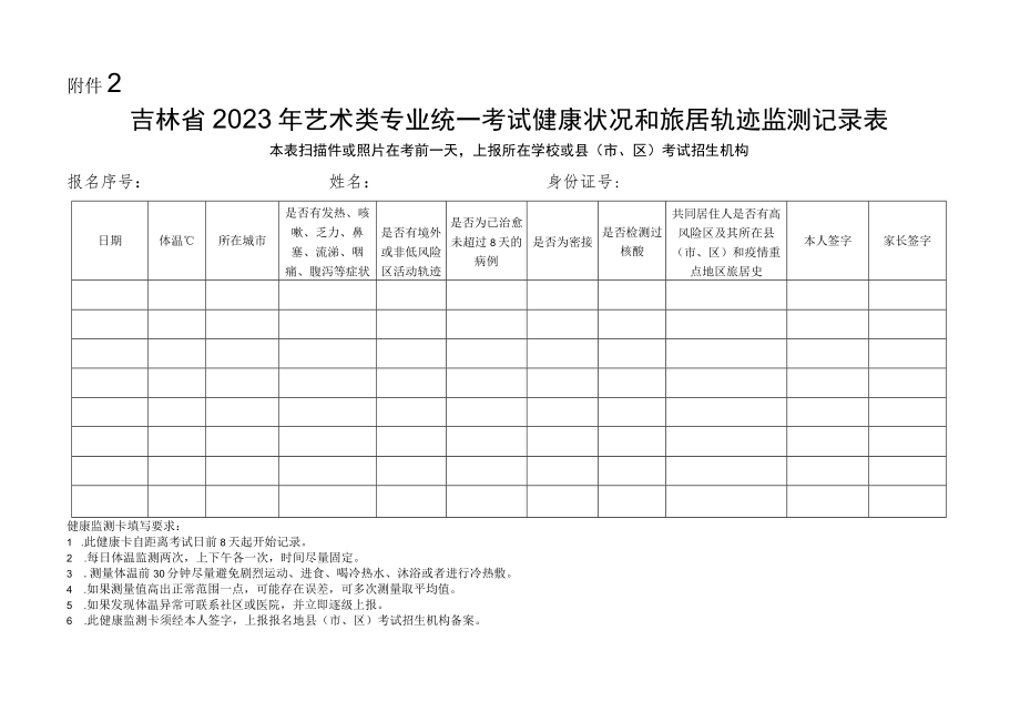 吉林省2023年艺术类专业统一考试健康状况和旅居轨迹监测记录表.docx_第1页