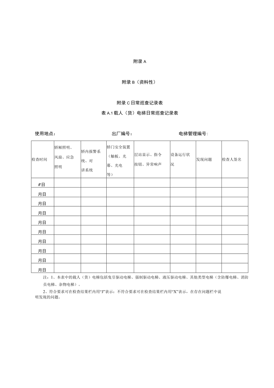 电梯日常巡查、自行检查、维护保养监督、维修、故障记录表、事故报送表、管理编号与位置信息对应表、数据统计表.docx_第1页