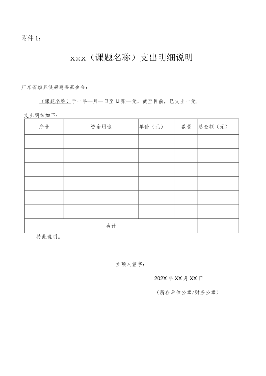 广东省药学会 研究基金项目结题报告书.docx_第2页