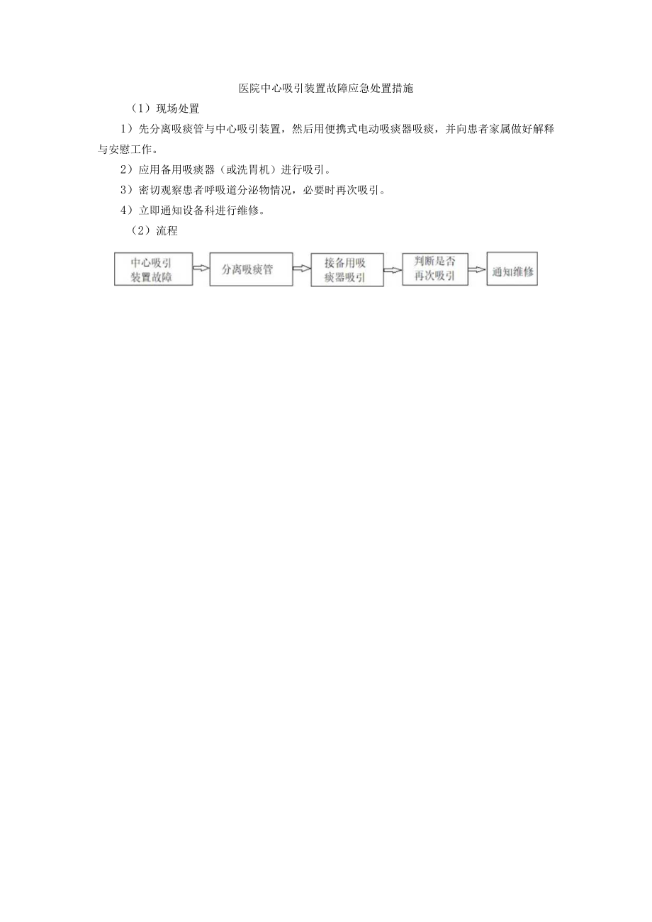 医院中心吸引装置故障应急处置措施.docx_第1页