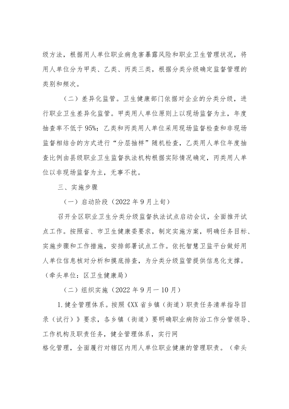 XX区职业卫生分类分级监督执法试点工作实施方案.docx_第2页