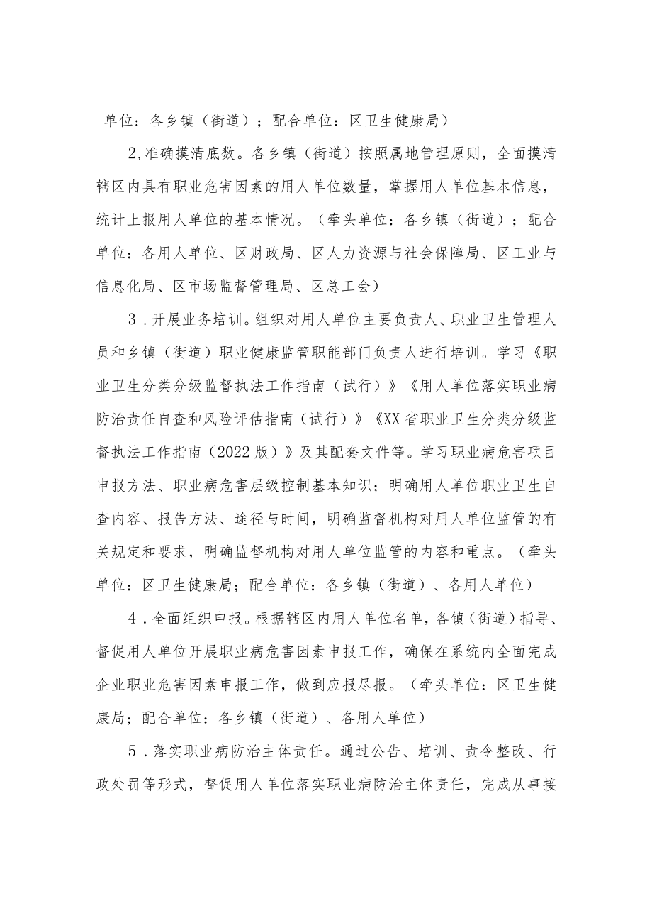 XX区职业卫生分类分级监督执法试点工作实施方案.docx_第3页