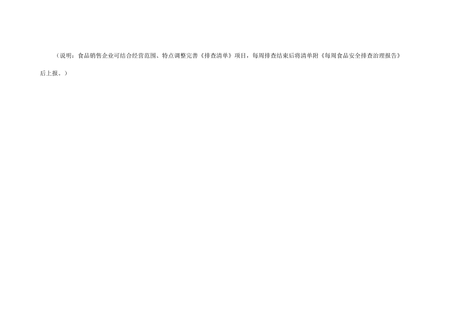 公司每周食品安全排查记录模板.docx_第2页