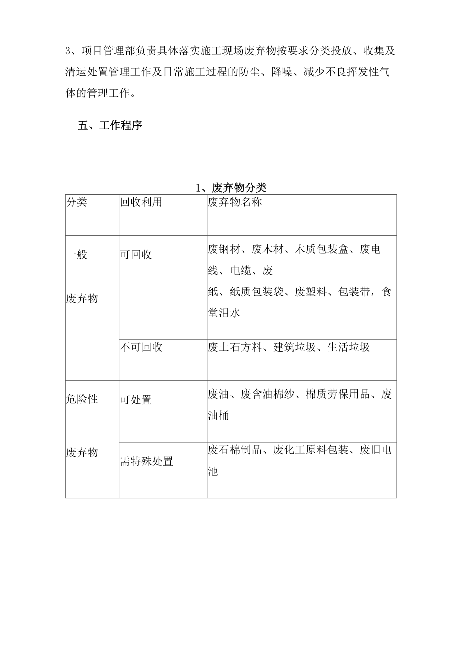 建筑施工现场废弃物管理规定.docx_第2页