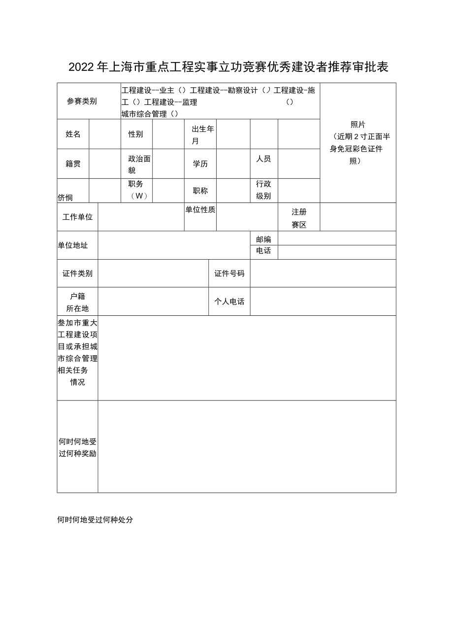 2022年度上海市重点工程实事立功竞赛优秀建设者推荐审批表.docx_第1页