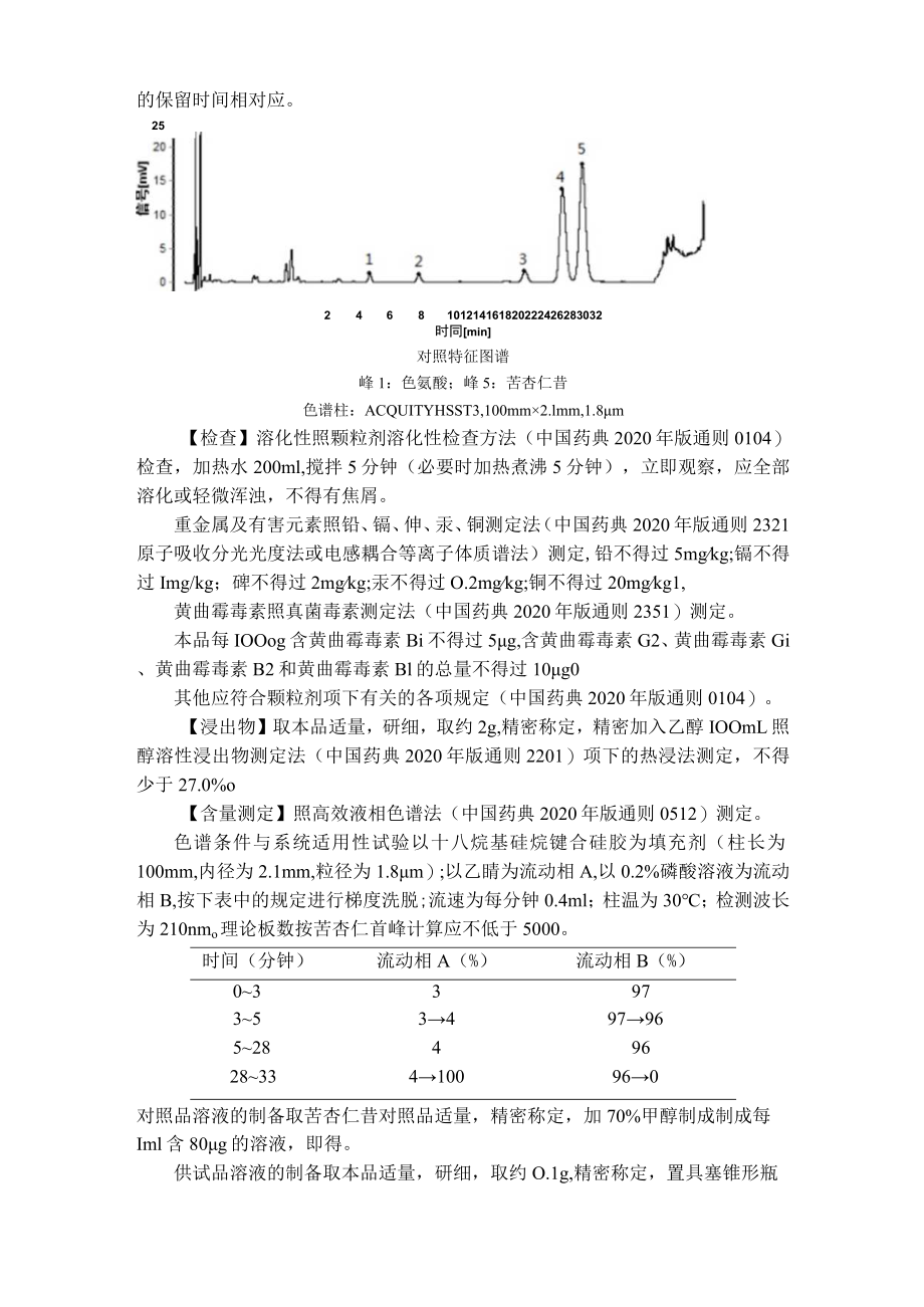 吉林中药桃仁（山桃）配方颗粒标准.docx_第2页