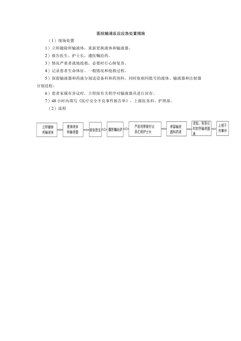 医院输液反应应急处置措施.docx_第1页