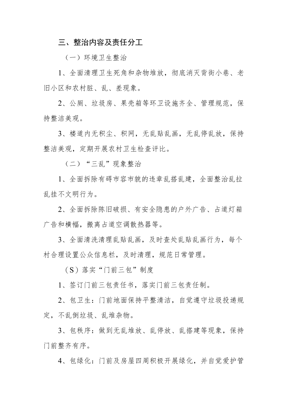 开展城乡环境卫生综合整治活动方案的通知.docx_第2页