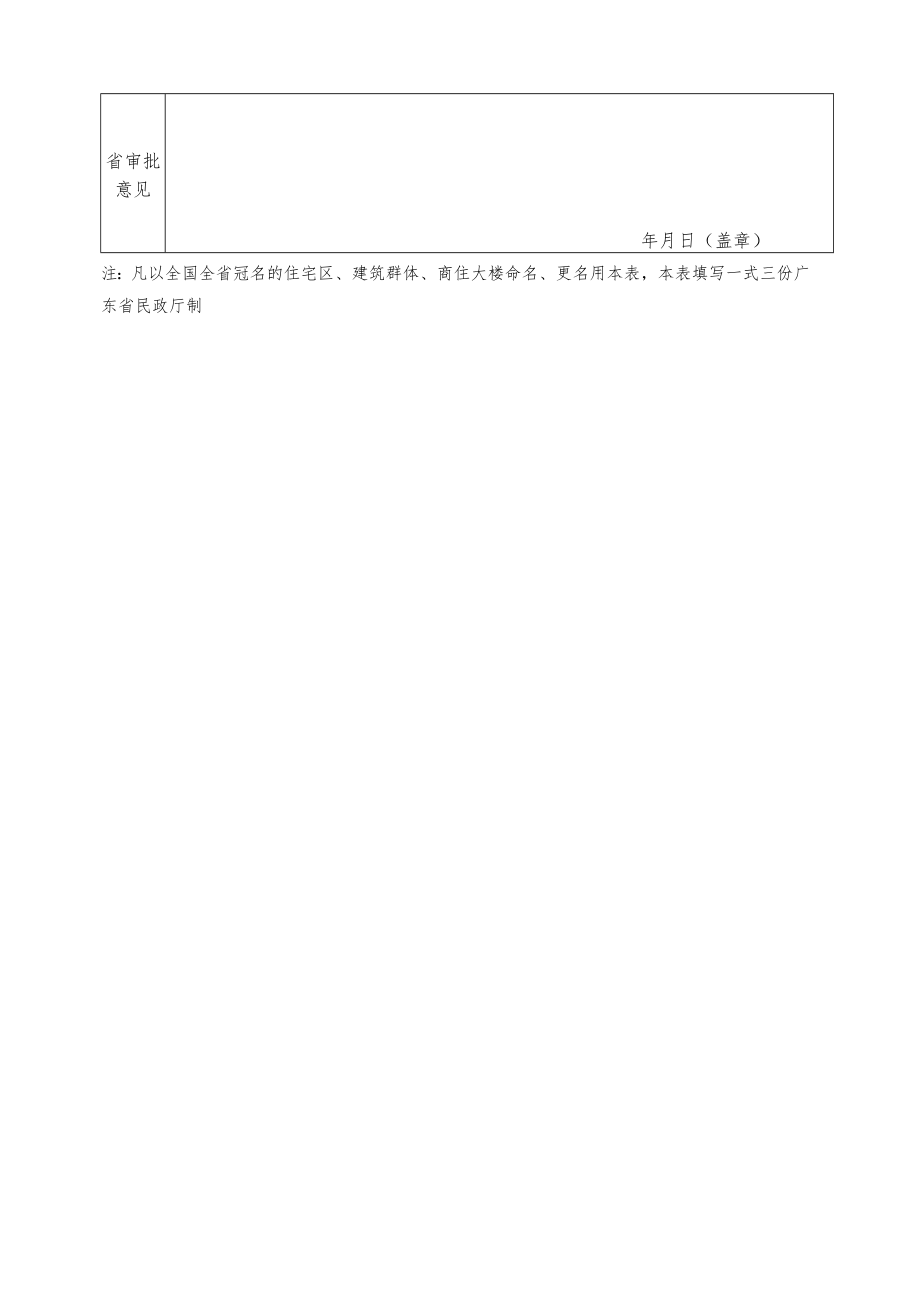 建筑物命名、更名审批表（范表）.docx_第2页