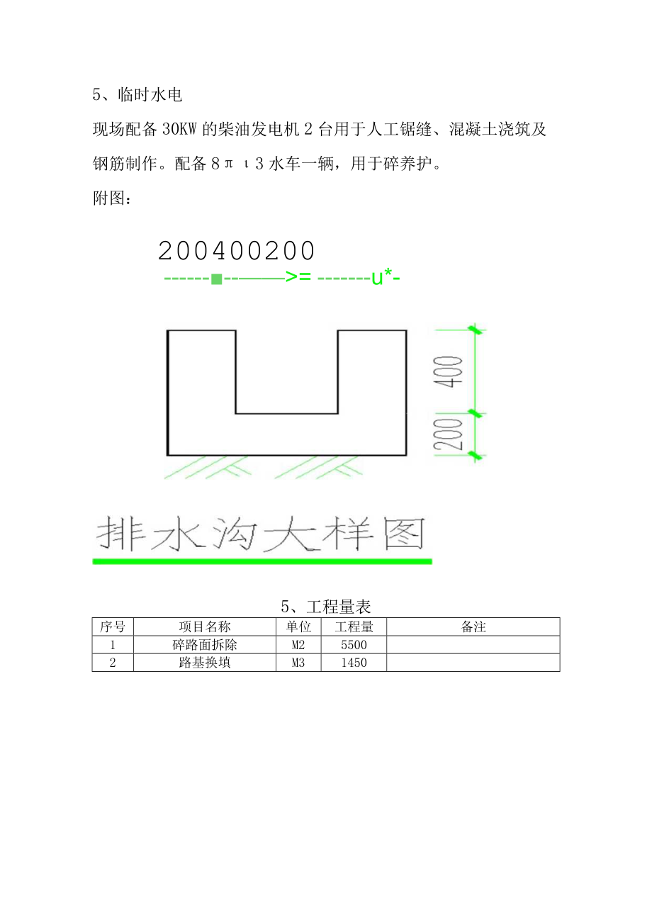 万州经开区九龙园沿江路路面整修工程施工方案.docx_第3页