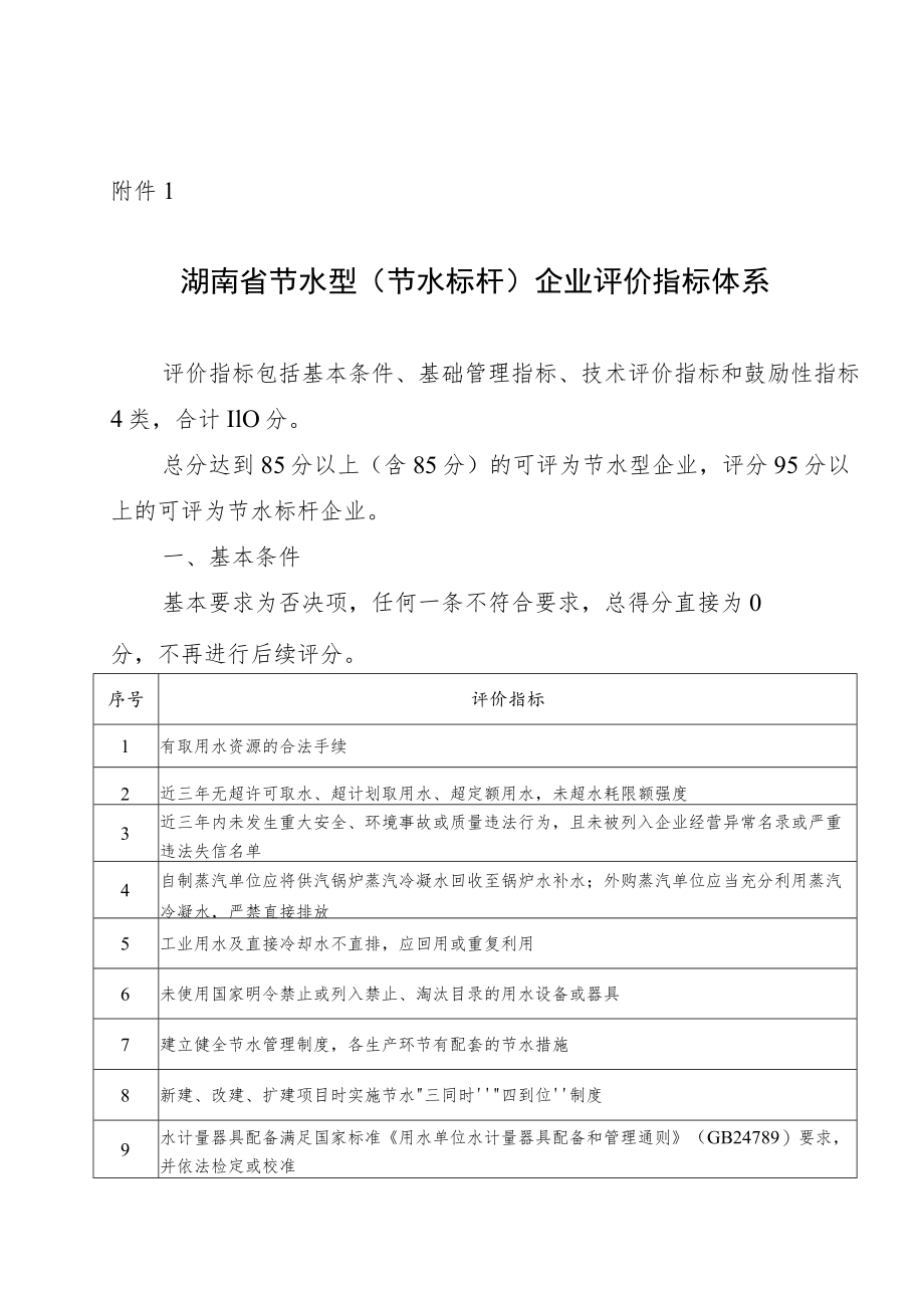 湖南省节水型（节水标杆）企业、园区评价指标体系、相关标准.docx_第1页