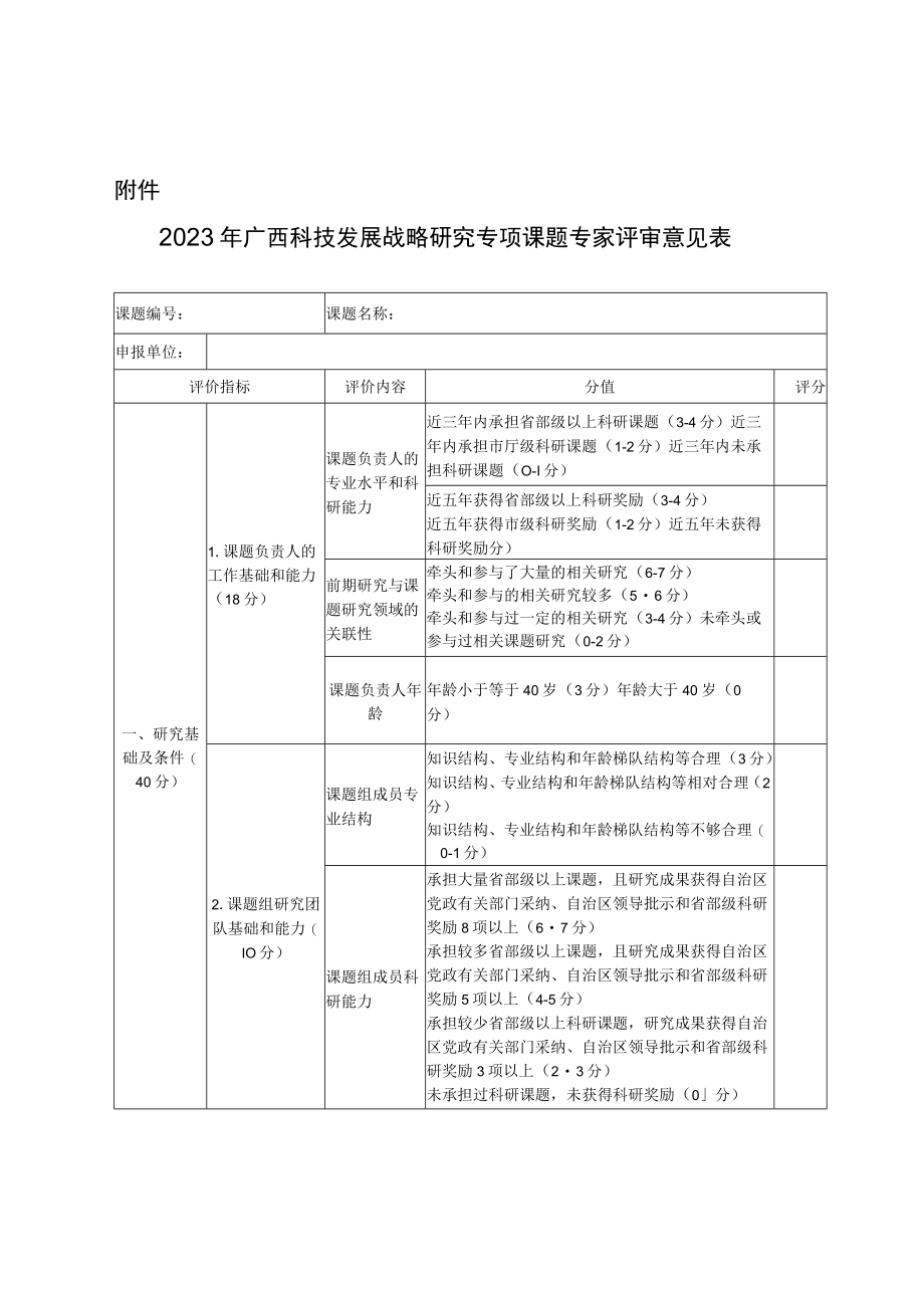 2023年广西科技发展战略研究专项课题专家评审意见表模板.docx_第1页