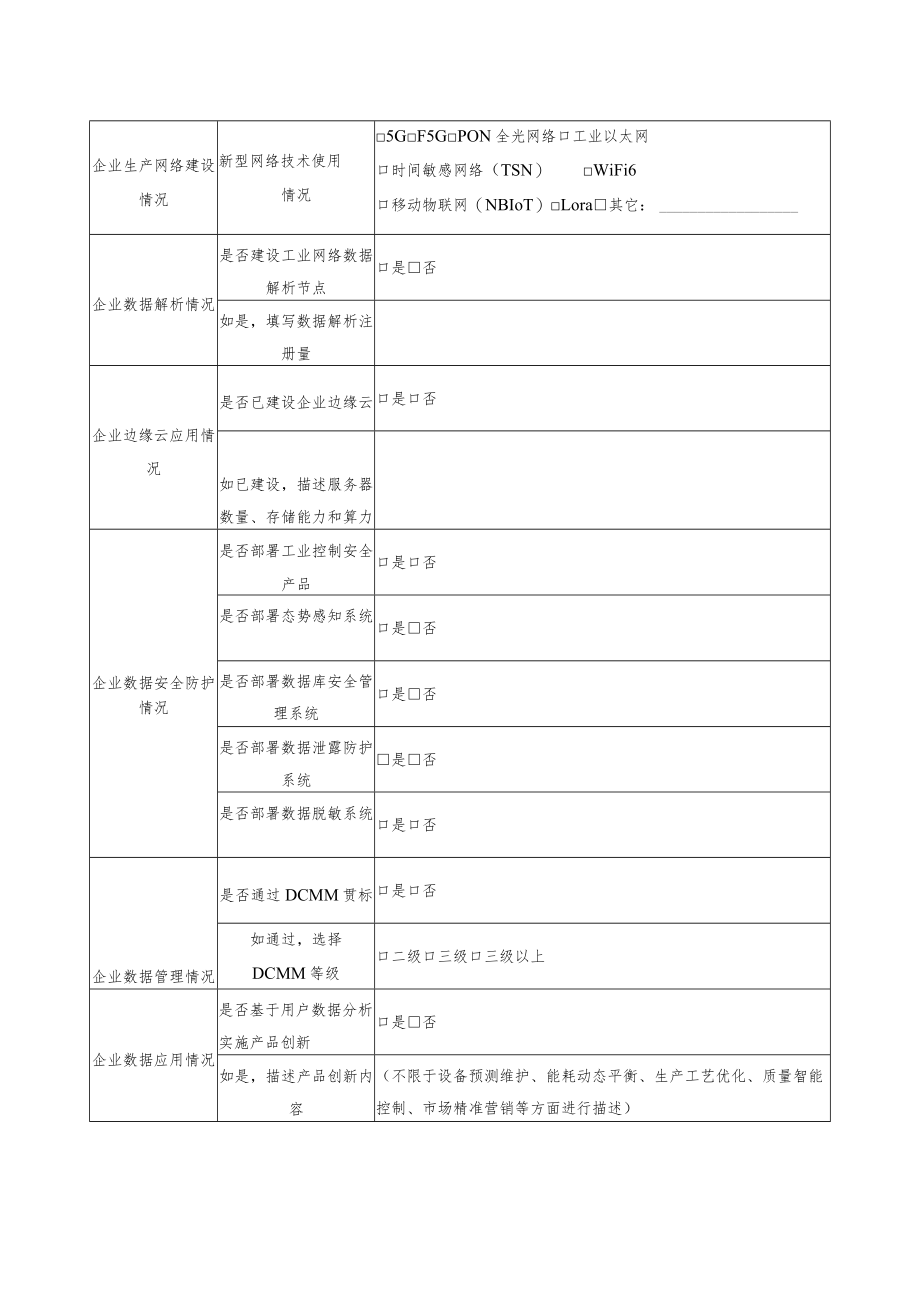 山东省数字经济“晨星工厂”企业、“数据赋能”优秀产品申报书、建设参考指标.docx_第2页