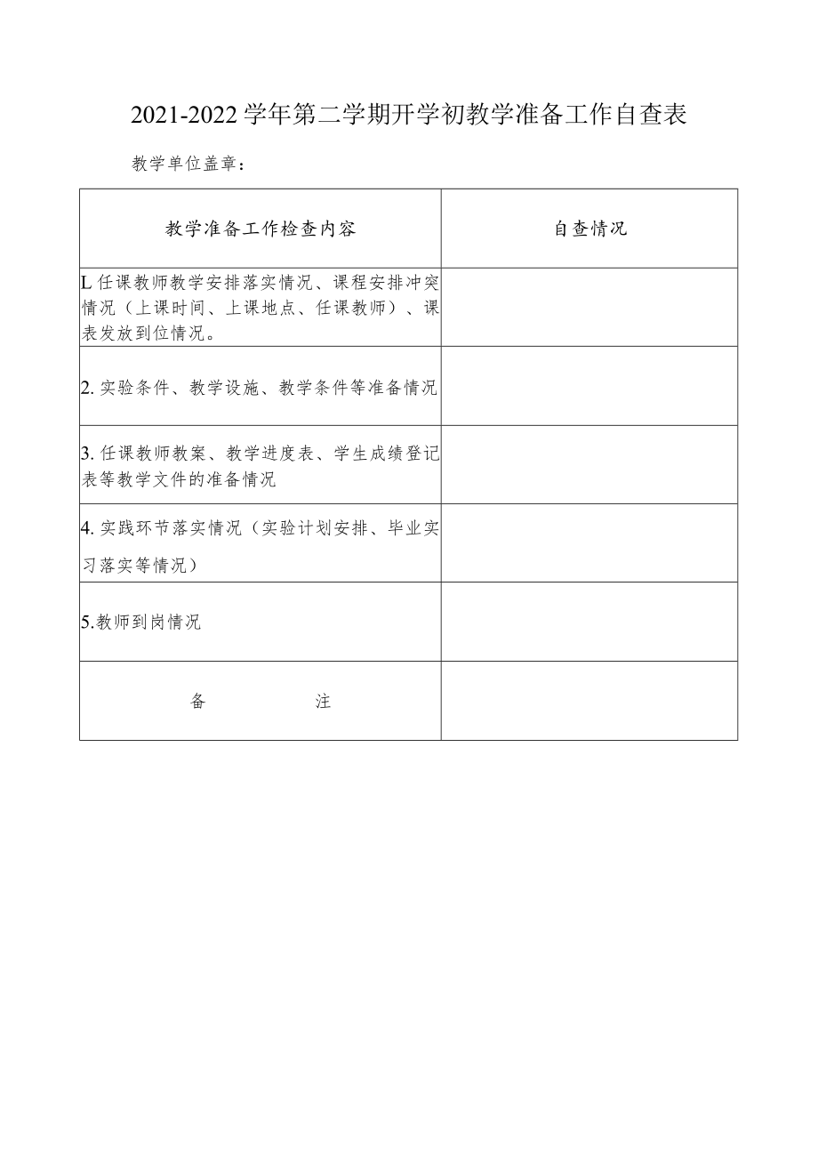 2021-2022学年第二学期开学初教学准备工作自查表.docx_第1页