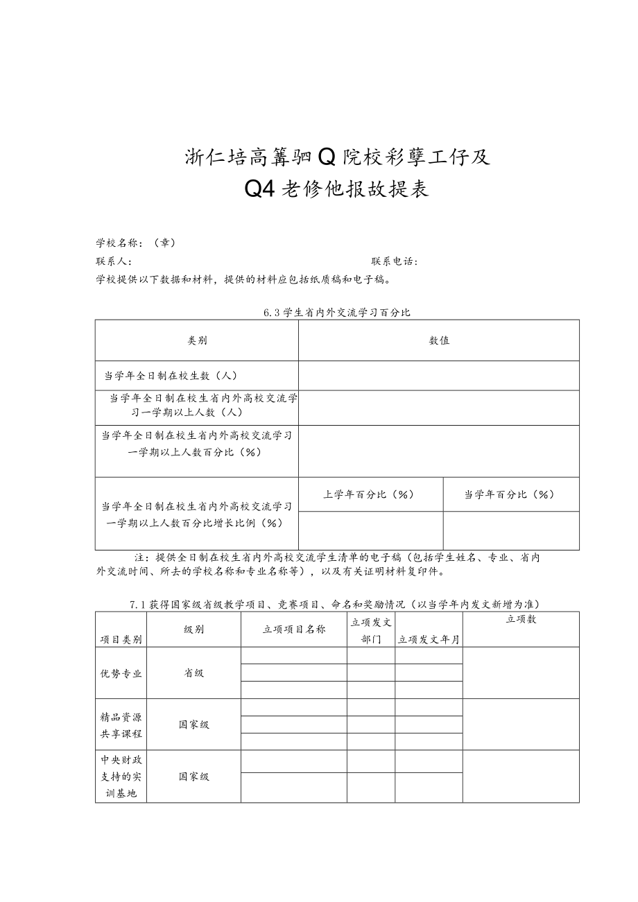 浙江省高等职业院校教学工作及业绩考核填报数据表.docx_第1页