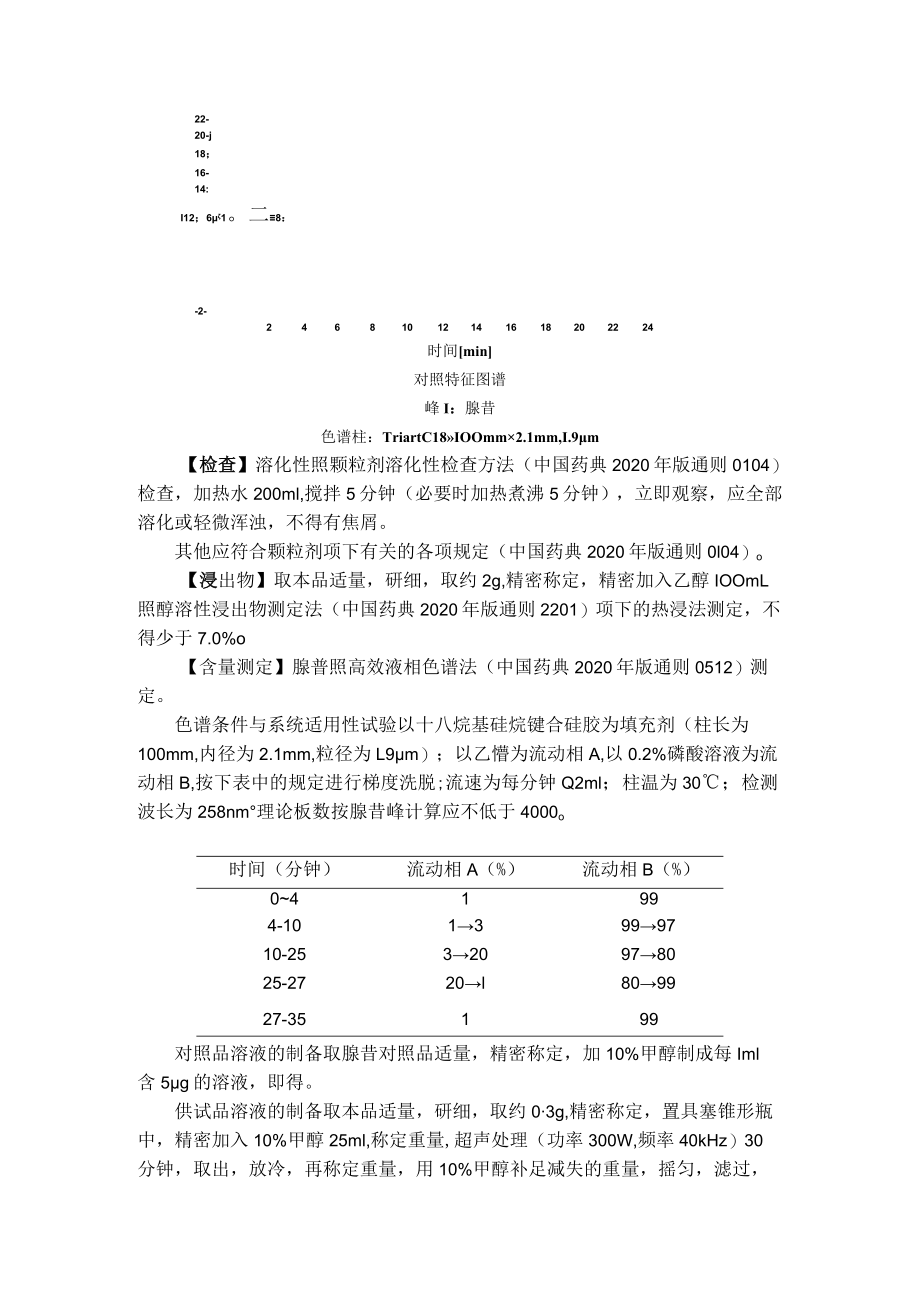 吉林中药山药配方颗粒标准.docx_第2页