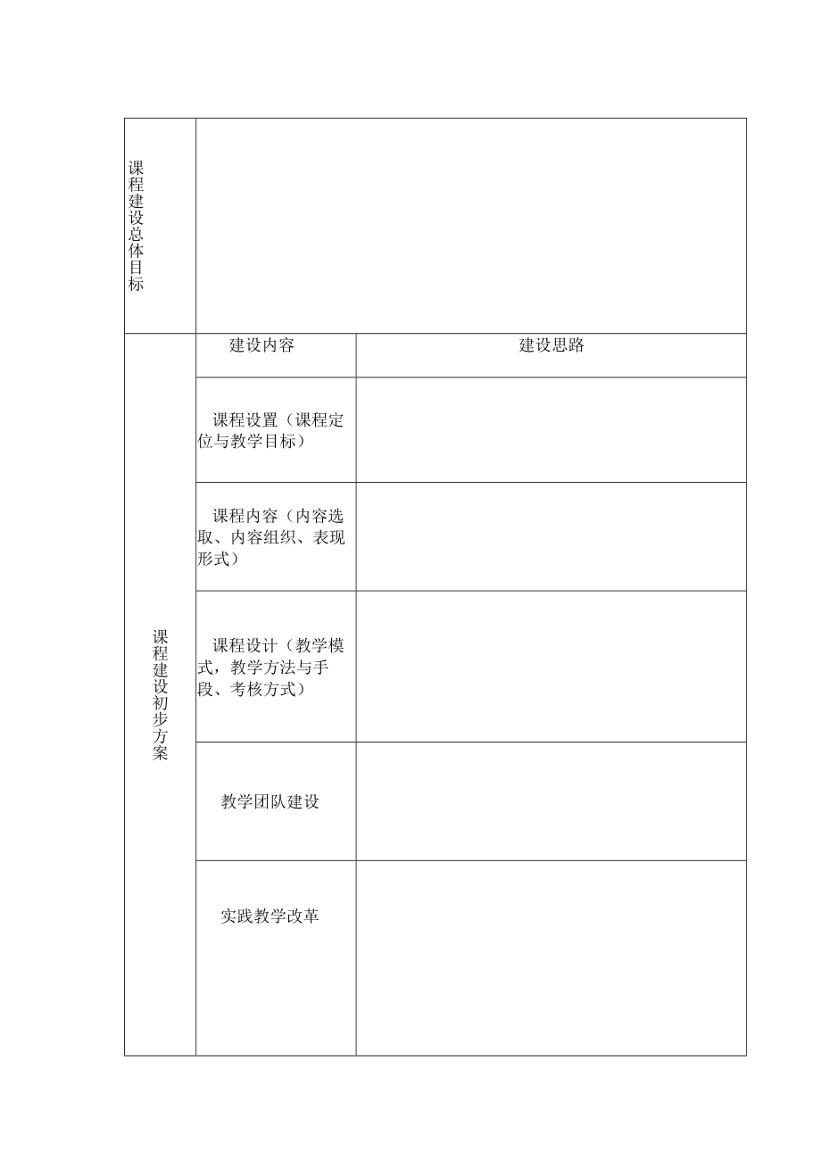 XX政法职业学院重点建设课程申报计划书.docx_第3页