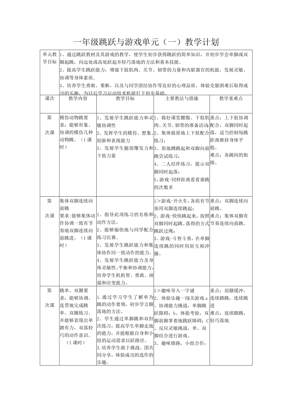 一年级跳跃与游戏单元教学计划1.docx_第3页