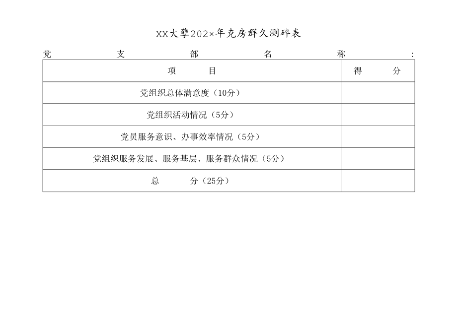 XX大学202X年党员群众测评表.docx_第1页