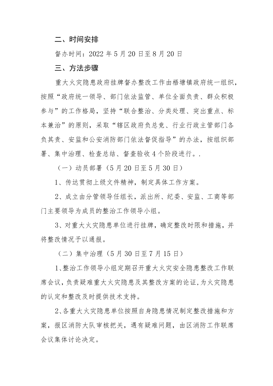 安全隐患政府挂牌督办整改工作方案.docx_第2页