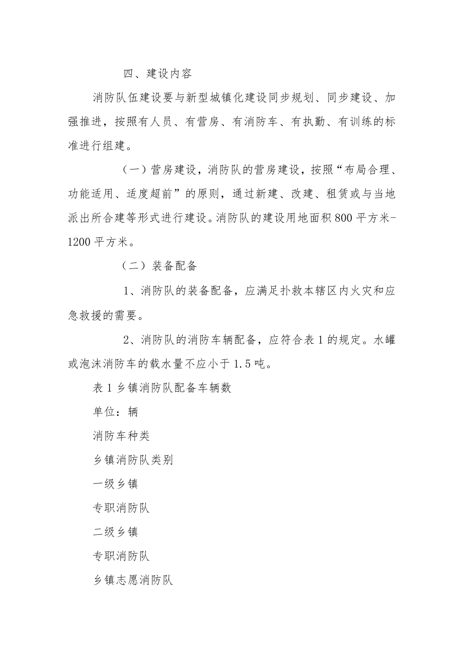 关于进一步加强消防队建设工作方案.docx_第2页