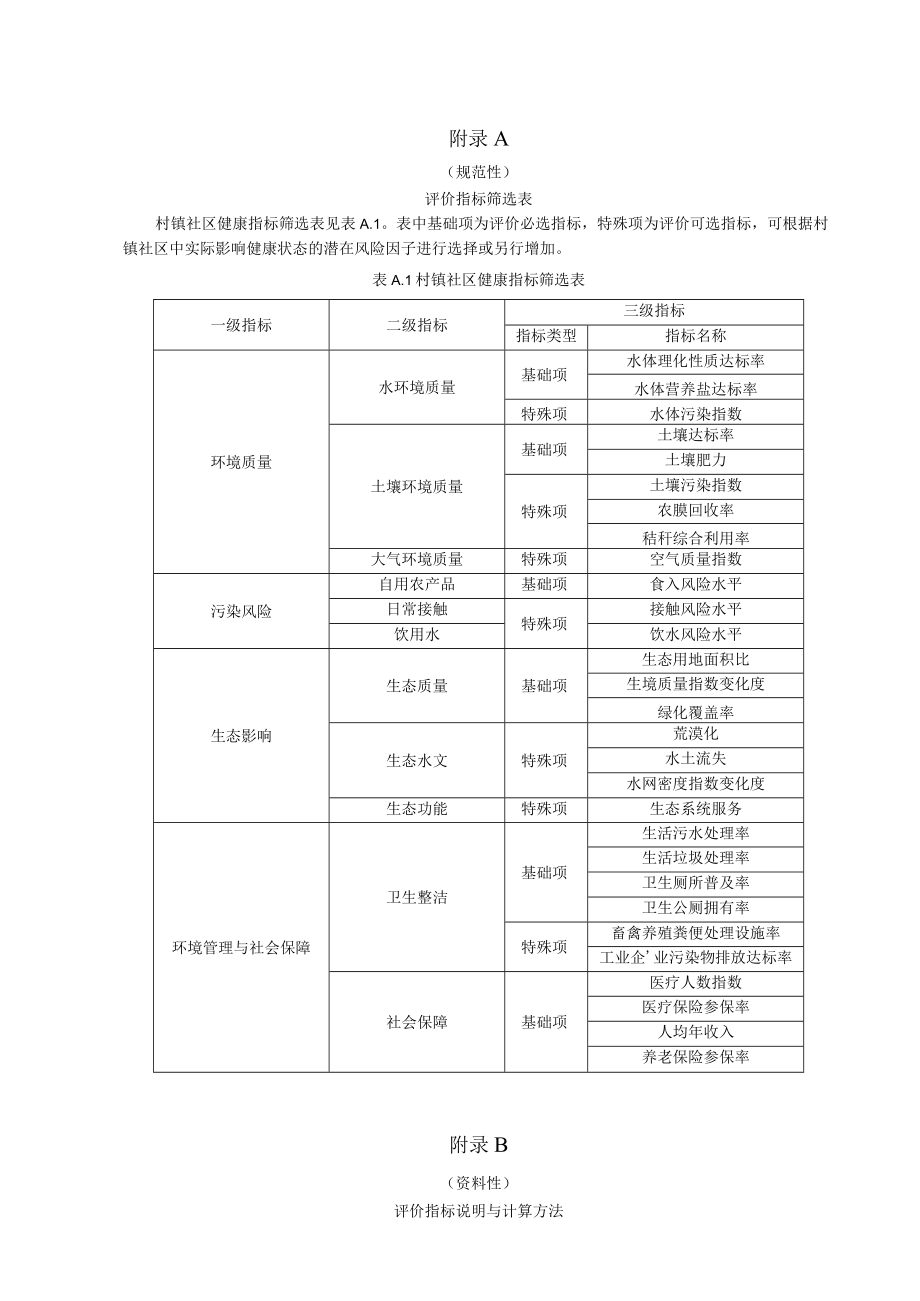 村镇社区环境健康评价指标筛选表、指标说明与计算方法、打分说明、总指数计算、评价报告编制大纲.docx_第1页