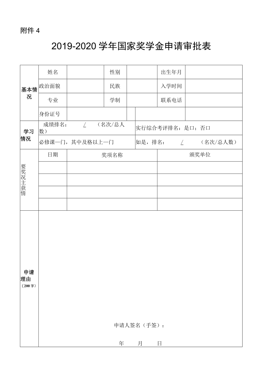 学年国家奖学金申请审批表.docx_第1页