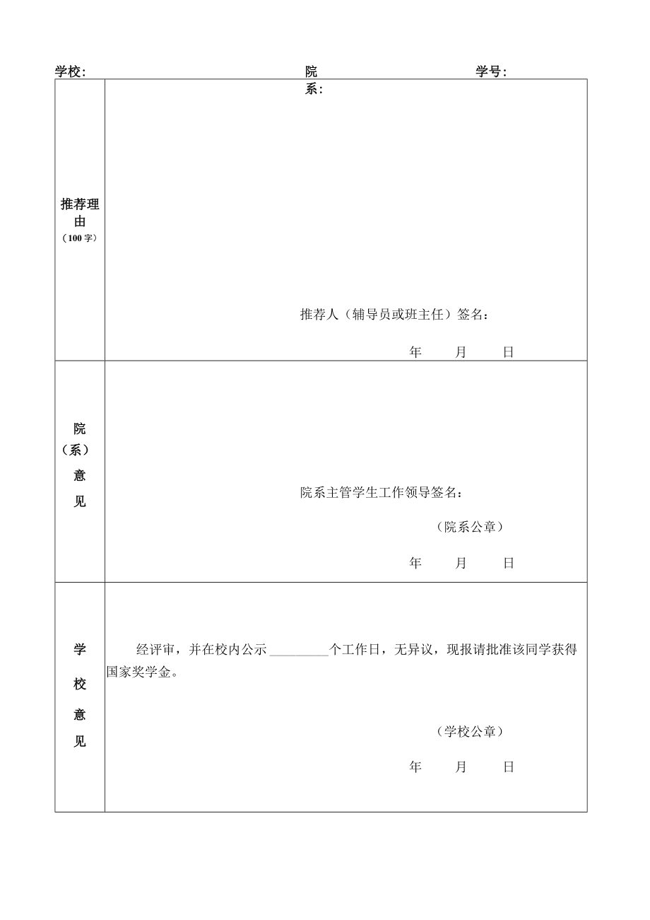 学年国家奖学金申请审批表.docx_第2页