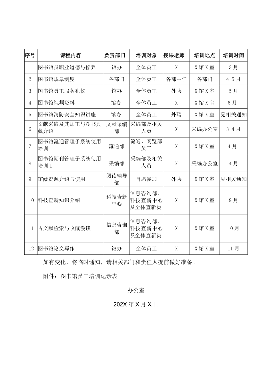 XX理工学院图书馆202X年员工培训方案.docx_第3页