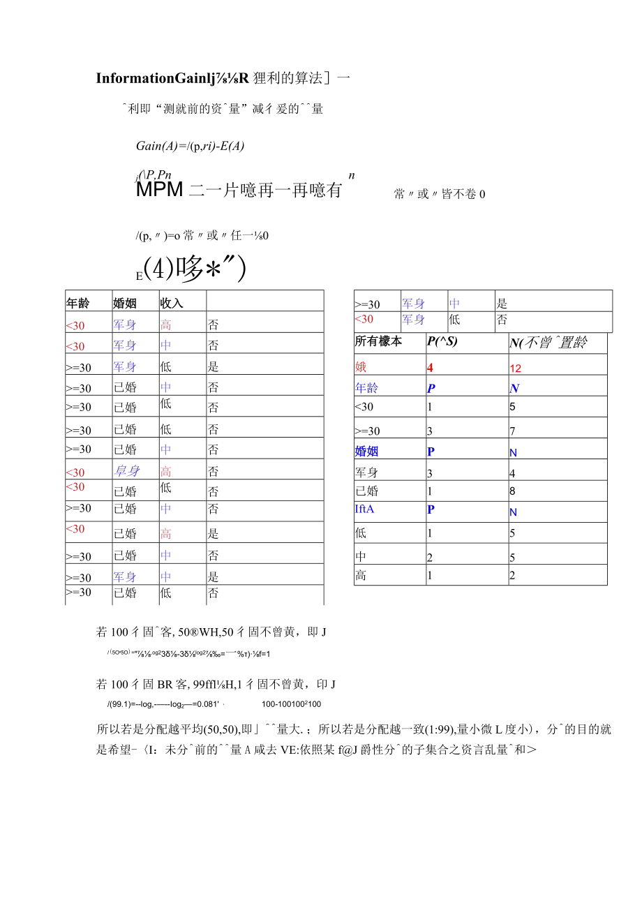 Information Gain[資訊獲利的算法]—.docx_第1页