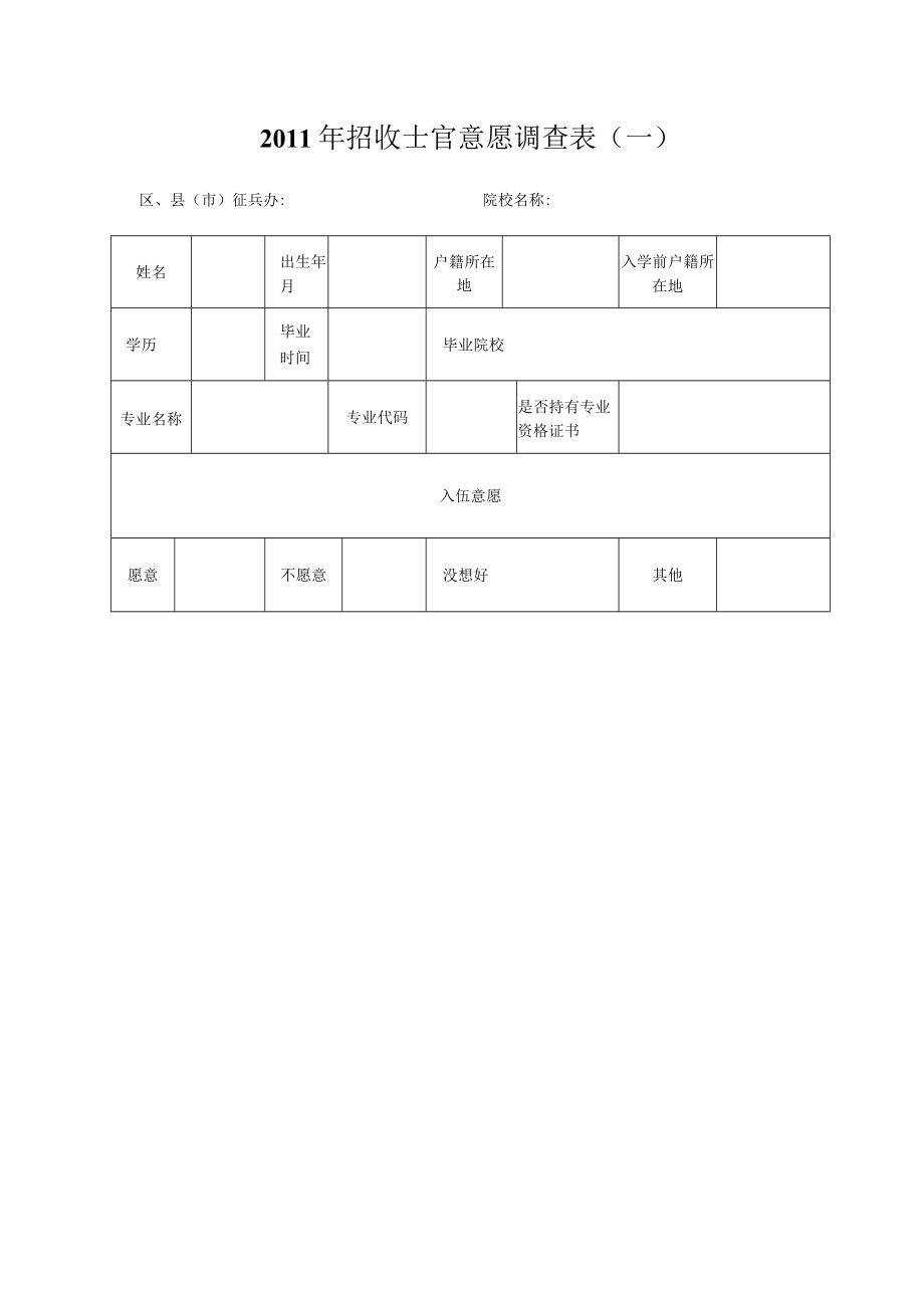 2012年招收士官意愿调查表（一）.docx_第1页