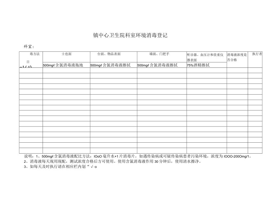 卫生院科室环境消毒登记.docx_第1页