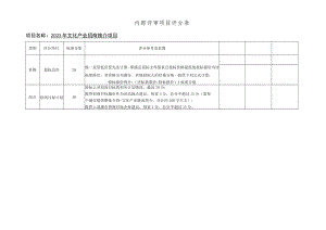 内部评审项目评分表.docx