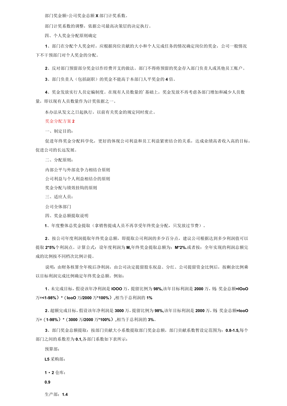 奖金分配方案.docx_第3页