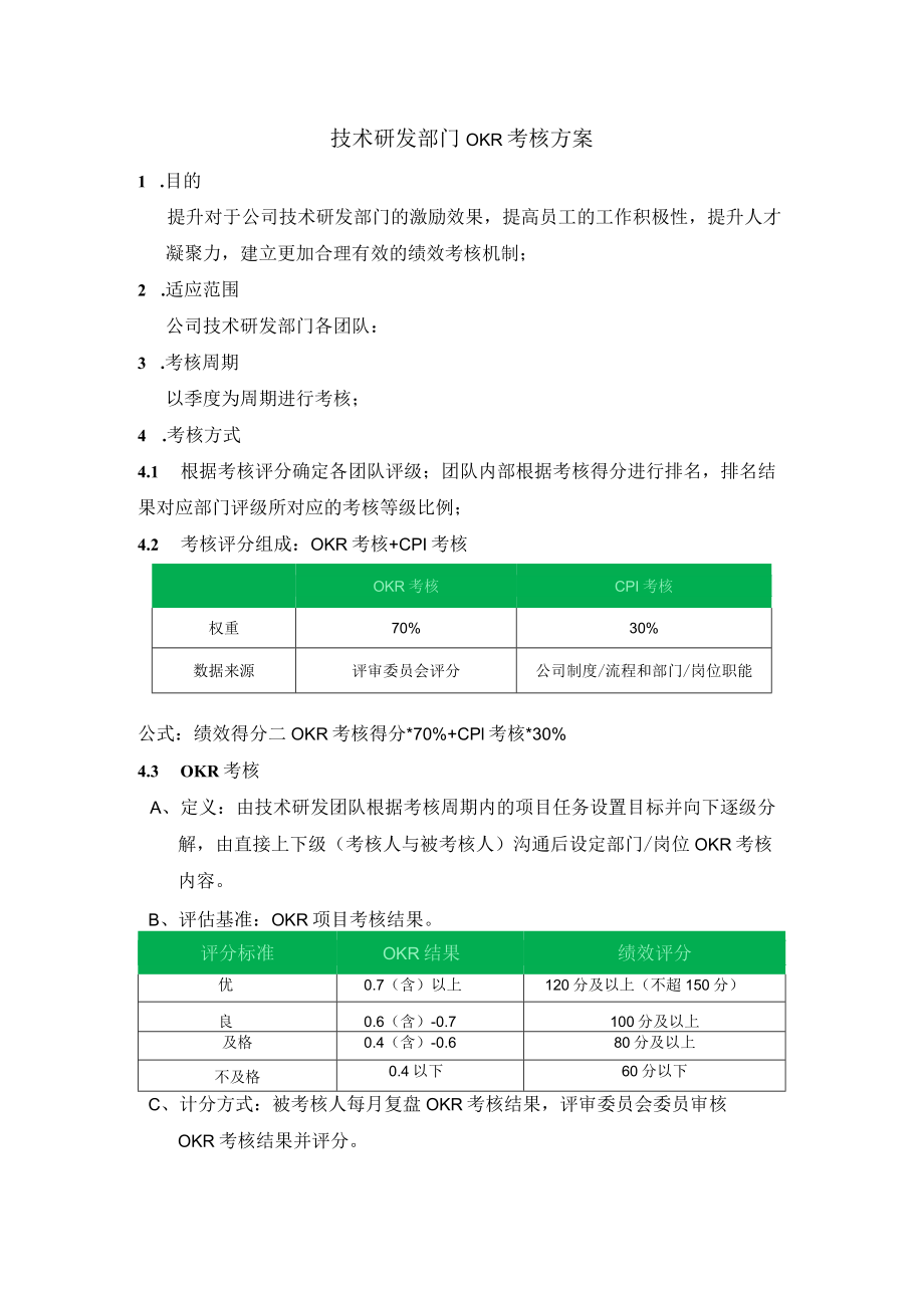 公司技术团队OKR考核方案.docx_第1页