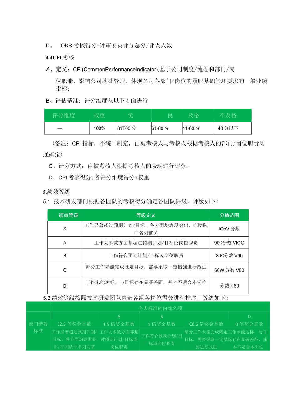 公司技术团队OKR考核方案.docx_第2页