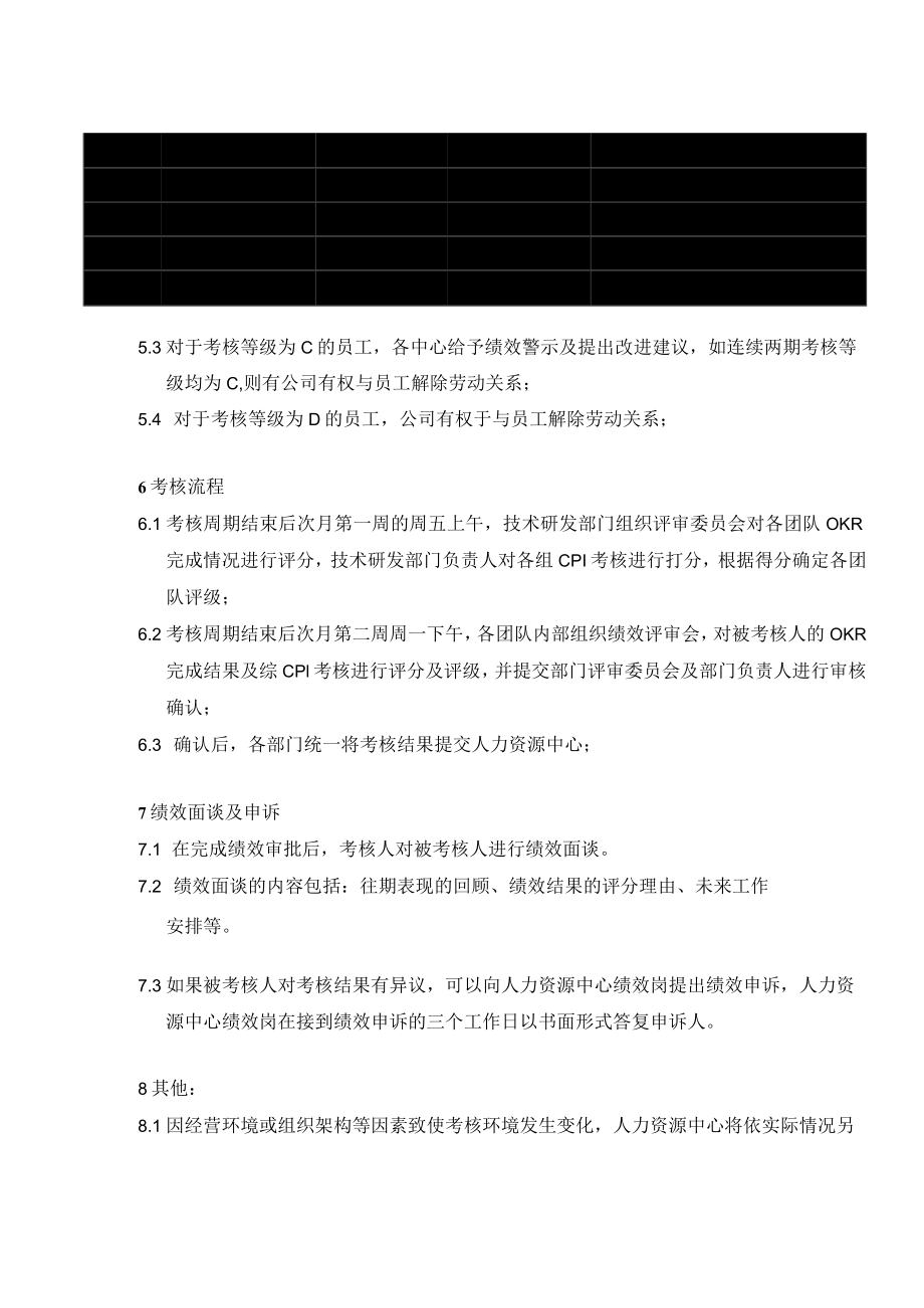 公司技术团队OKR考核方案.docx_第3页