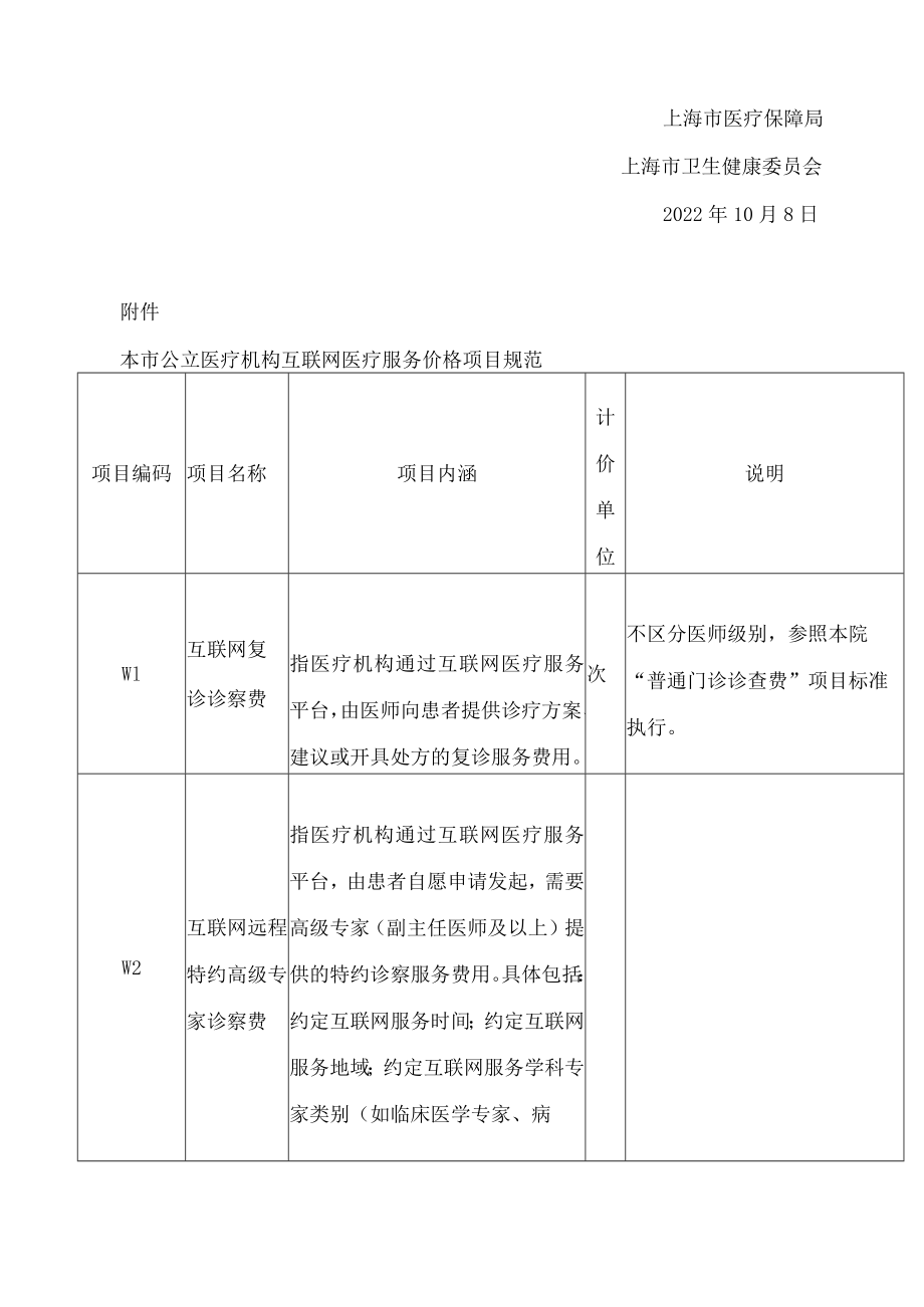 上海市医疗保障局、上海市卫生健康委员会关于推进本市“互联网 ”医疗服务价格管理的通知.docx_第3页