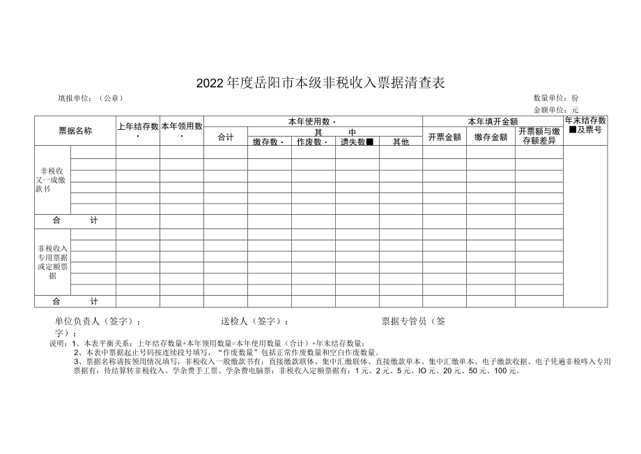 2017年度岳阳市用票单位基本情况表.docx_第3页